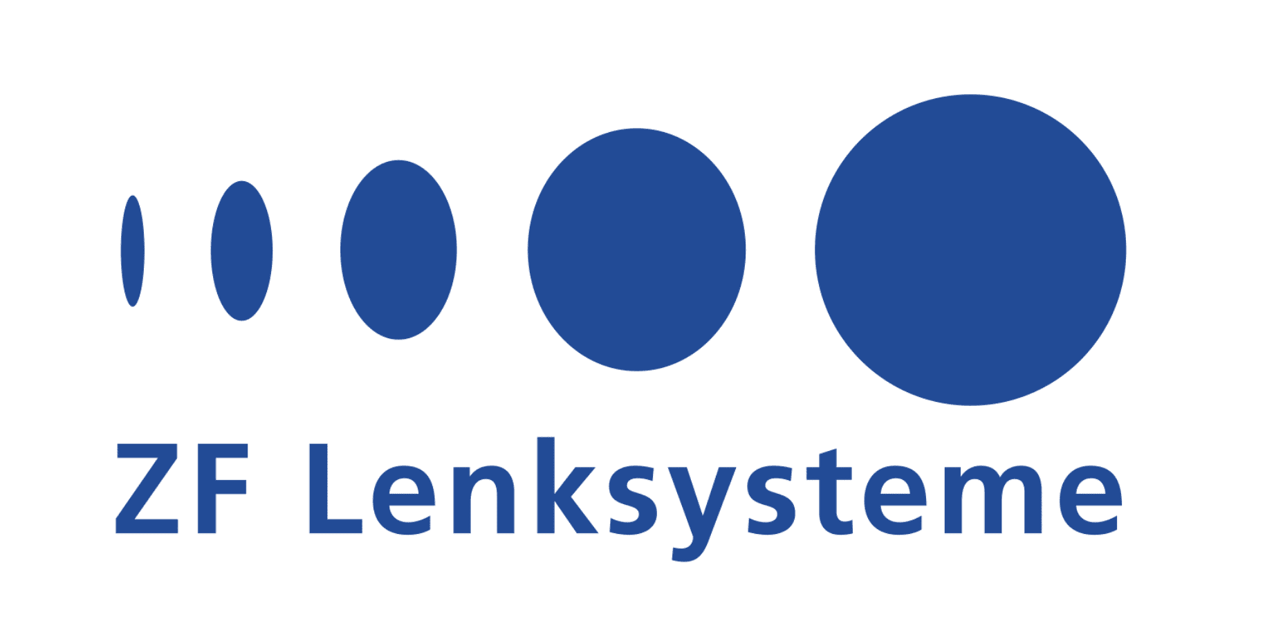 Clients - ZF-Lenksysteme